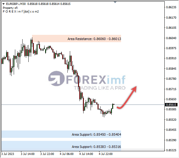 Forex, Trading Forex, Broker Forex Indonesia, Broker Forex Terpercaya,Trading Forex Indonesia,broker forex legal di indonesia,broker forex legal,FOREXimf