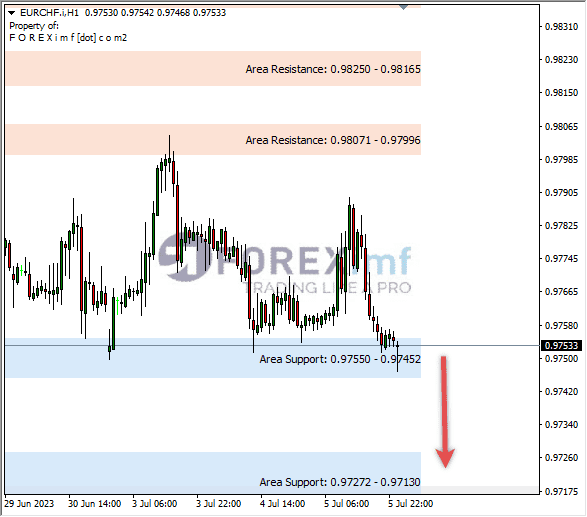 Forex, Trading Forex, Broker Forex Indonesia, Broker Forex Terpercaya,Trading Forex Indonesia,broker forex legal di indonesia,broker forex legal,FOREXimf