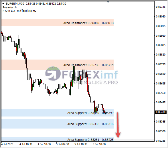Forex, Trading Forex, Broker Forex Indonesia, Broker Forex Terpercaya,Trading Forex Indonesia,broker forex legal di indonesia,broker forex legal,FOREXimf