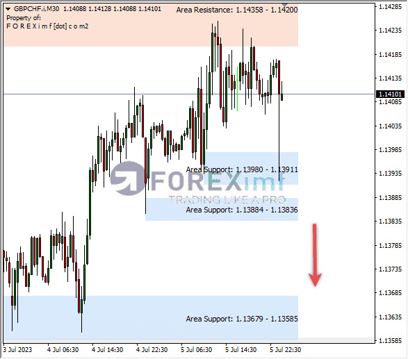 Forex, Trading Forex, Broker Forex Indonesia, Broker Forex Terpercaya,Trading Forex Indonesia,broker forex legal di indonesia,broker forex legal,FOREXimf