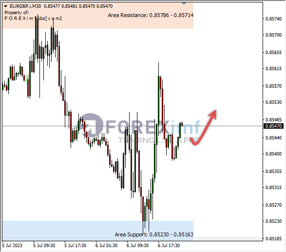 Forex, Trading Forex, Broker Forex Indonesia, Broker Forex Terpercaya,Trading Forex Indonesia,broker forex legal di indonesia,broker forex legal,FOREXimf