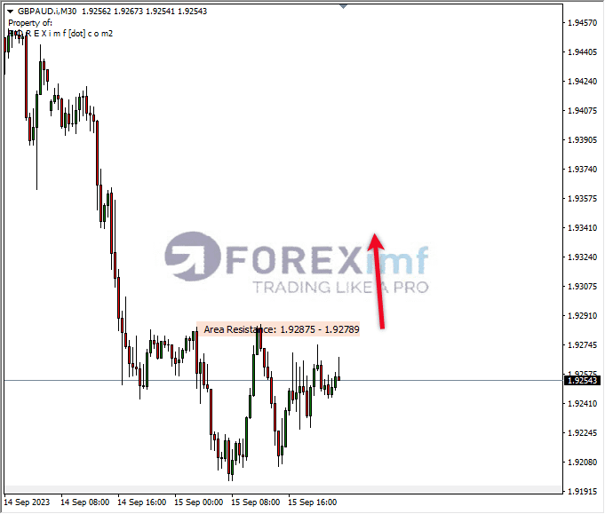 Forex, Trading Forex, Broker Forex Indonesia, Broker Forex Terpercaya,Trading Forex Indonesia,broker forex legal di indonesia,broker forex legal,FOREXimf