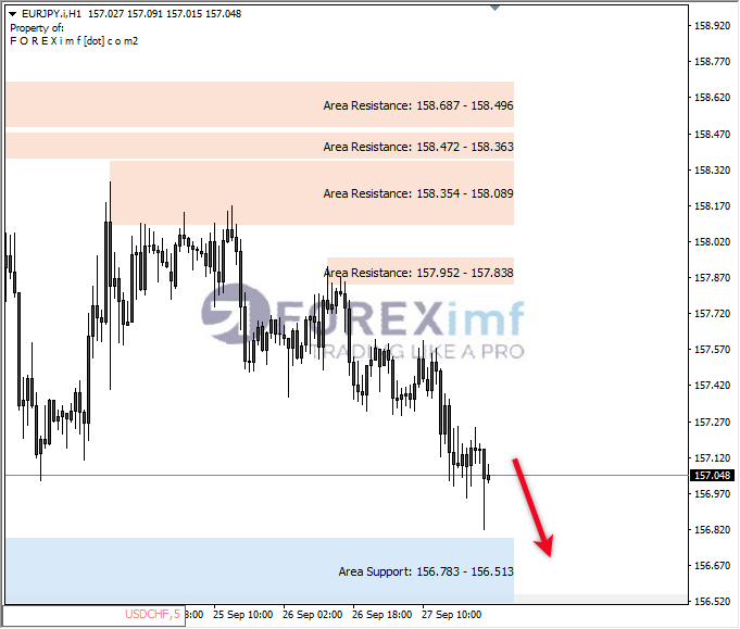Forex, Trading Forex, Broker Forex Indonesia, Broker Forex Terpercaya,Trading Forex Indonesia,broker forex legal di indonesia,broker forex legal,FOREXimf