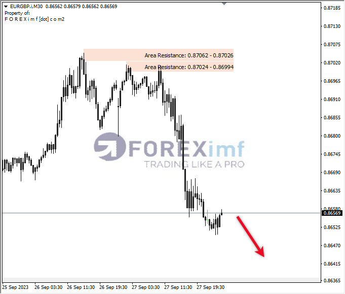 Forex, Trading Forex, Broker Forex Indonesia, Broker Forex Terpercaya,Trading Forex Indonesia,broker forex legal di indonesia,broker forex legal,FOREXimf