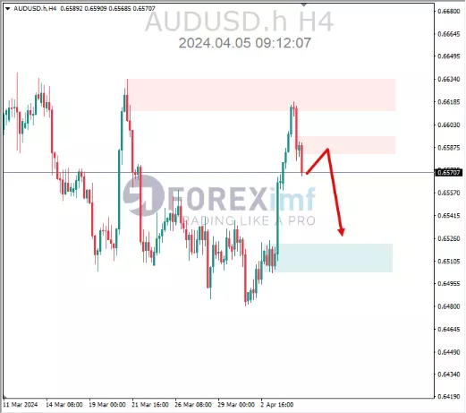Forex, Trading Forex, Broker Forex Indonesia, Broker Forex Terpercaya,Trading Forex Indonesia,broker forex legal di indonesia,broker forex legal,FOREXimf