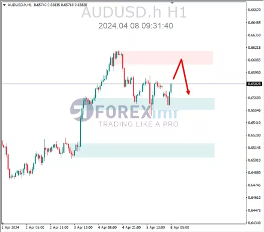 Forex, Trading Forex, Broker Forex Indonesia, Broker Forex Terpercaya,Trading Forex Indonesia,broker forex legal di indonesia,broker forex legal,FOREXimf