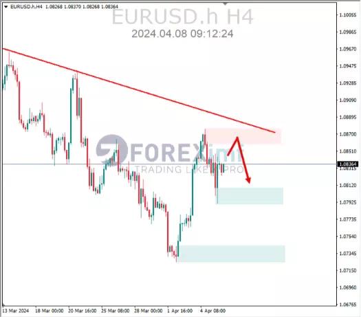 Forex, Trading Forex, Broker Forex Indonesia, Broker Forex Terpercaya,Trading Forex Indonesia,broker forex legal di indonesia,broker forex legal,FOREXimf