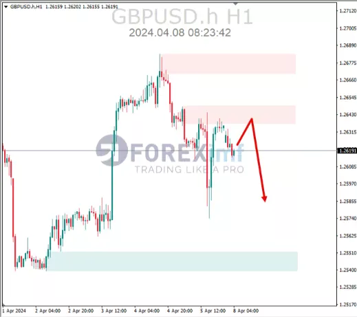 Forex, Trading Forex, Broker Forex Indonesia, Broker Forex Terpercaya,Trading Forex Indonesia,broker forex legal di indonesia,broker forex legal,FOREXimf
