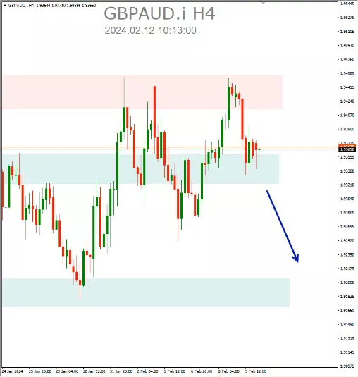 Forex, Trading Forex, Broker Forex Indonesia, Broker Forex Terpercaya,Trading Forex Indonesia,broker forex legal di indonesia,broker forex legal,FOREXimf