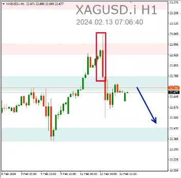 Forex, Trading Forex, Broker Forex Indonesia, Broker Forex Terpercaya,Trading Forex Indonesia,broker forex legal di indonesia,broker forex legal,FOREXimf