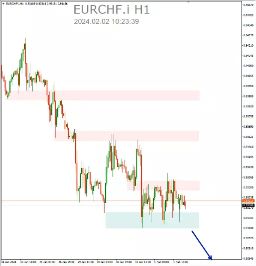 Forex, Trading Forex, Broker Forex Indonesia, Broker Forex Terpercaya,Trading Forex Indonesia,broker forex legal di indonesia,broker forex legal,FOREXimf