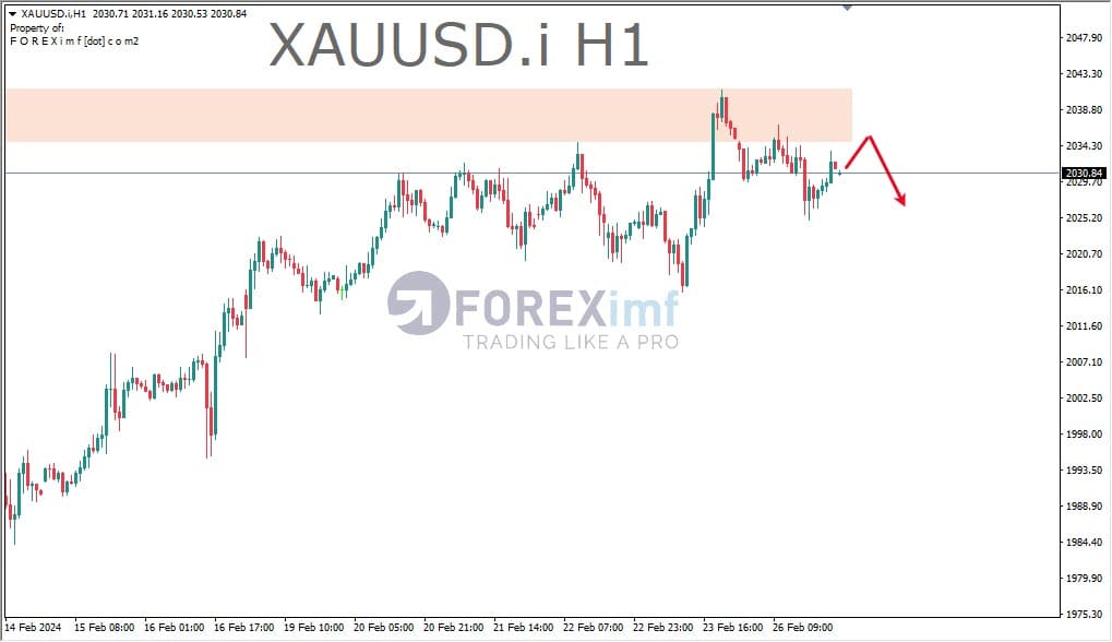 Forex, Trading Forex, Broker Forex Indonesia, Broker Forex Terpercaya,Trading Forex Indonesia,broker forex legal di indonesia,broker forex legal,FOREXimf