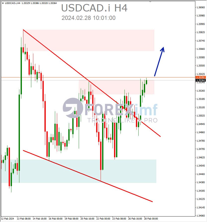 Forex, Trading Forex, Broker Forex Indonesia, Broker Forex Terpercaya,Trading Forex Indonesia,broker forex legal di indonesia,broker forex legal,FOREXimf
