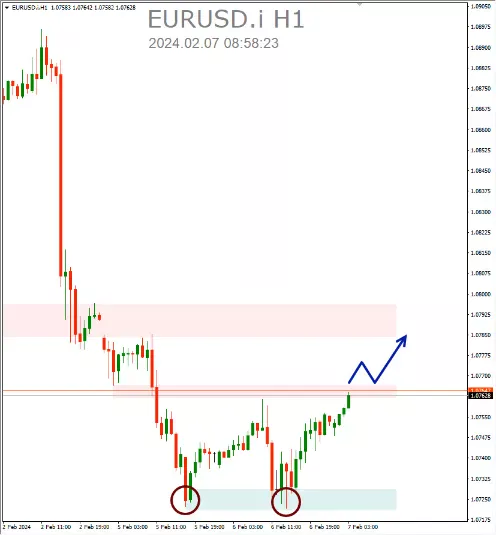 Forex, Trading Forex, Broker Forex Indonesia, Broker Forex Terpercaya,Trading Forex Indonesia,broker forex legal di indonesia,broker forex legal,FOREXimf