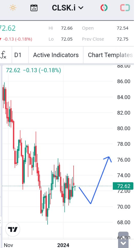 Forex, Trading Forex, Broker Forex Indonesia, Broker Forex Terpercaya,Trading Forex Indonesia,broker forex legal di indonesia,broker forex legal,FOREXimf