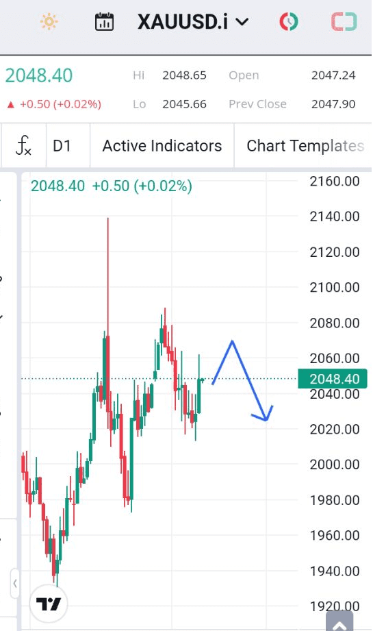 Forex, Trading Forex, Broker Forex Indonesia, Broker Forex Terpercaya,Trading Forex Indonesia,broker forex legal di indonesia,broker forex legal,FOREXimf