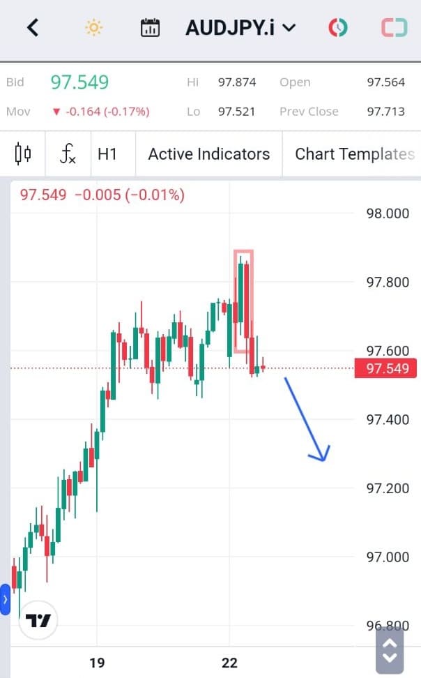 Forex, Trading Forex, Broker Forex Indonesia, Broker Forex Terpercaya,Trading Forex Indonesia,broker forex legal di indonesia,broker forex legal,FOREXimf