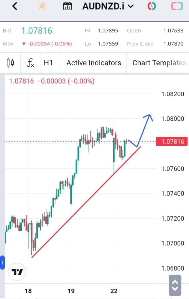 Forex, Trading Forex, Broker Forex Indonesia, Broker Forex Terpercaya,Trading Forex Indonesia,broker forex legal di indonesia,broker forex legal,FOREXimf