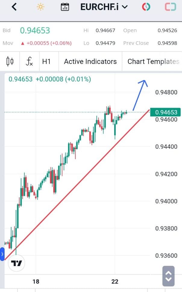 Forex, Trading Forex, Broker Forex Indonesia, Broker Forex Terpercaya,Trading Forex Indonesia,broker forex legal di indonesia,broker forex legal,FOREXimf