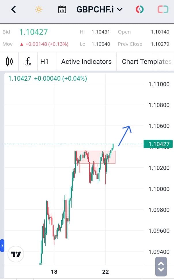 Forex, Trading Forex, Broker Forex Indonesia, Broker Forex Terpercaya,Trading Forex Indonesia,broker forex legal di indonesia,broker forex legal,FOREXimf