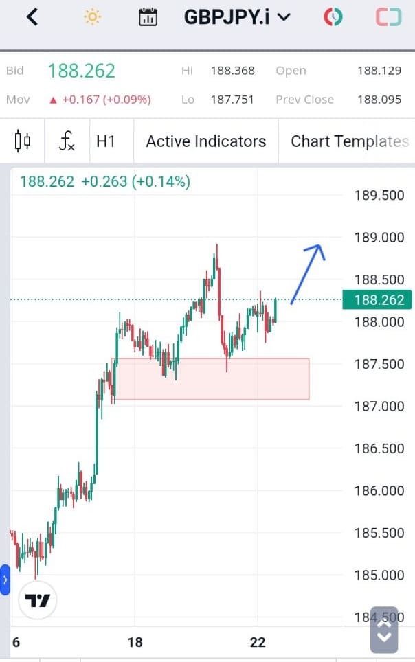 Forex, Trading Forex, Broker Forex Indonesia, Broker Forex Terpercaya,Trading Forex Indonesia,broker forex legal di indonesia,broker forex legal,FOREXimf