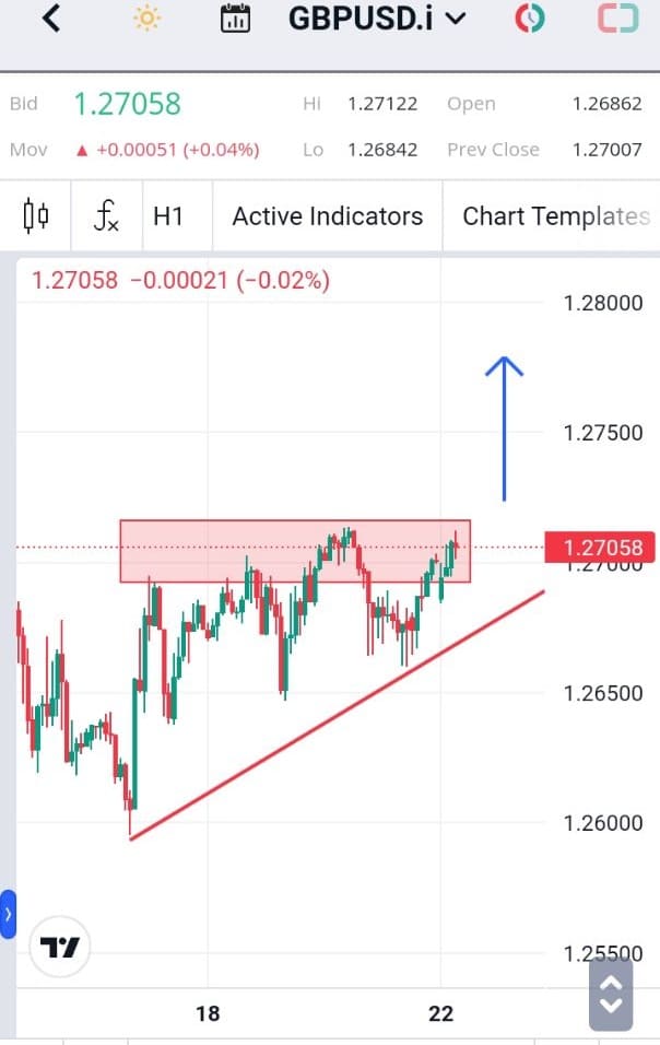 Forex, Trading Forex, Broker Forex Indonesia, Broker Forex Terpercaya,Trading Forex Indonesia,broker forex legal di indonesia,broker forex legal,FOREXimf