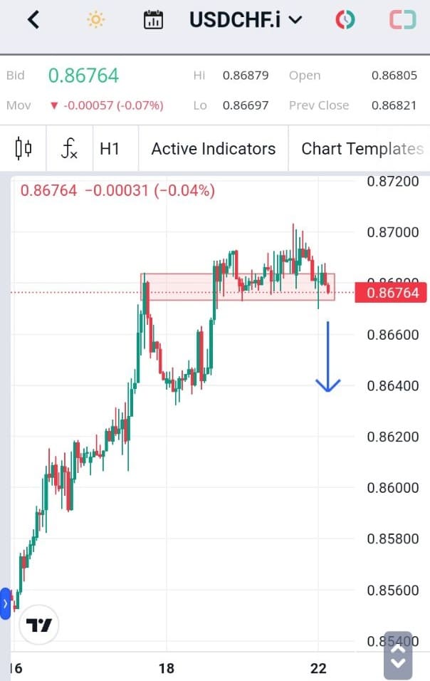 Forex, Trading Forex, Broker Forex Indonesia, Broker Forex Terpercaya,Trading Forex Indonesia,broker forex legal di indonesia,broker forex legal,FOREXimf