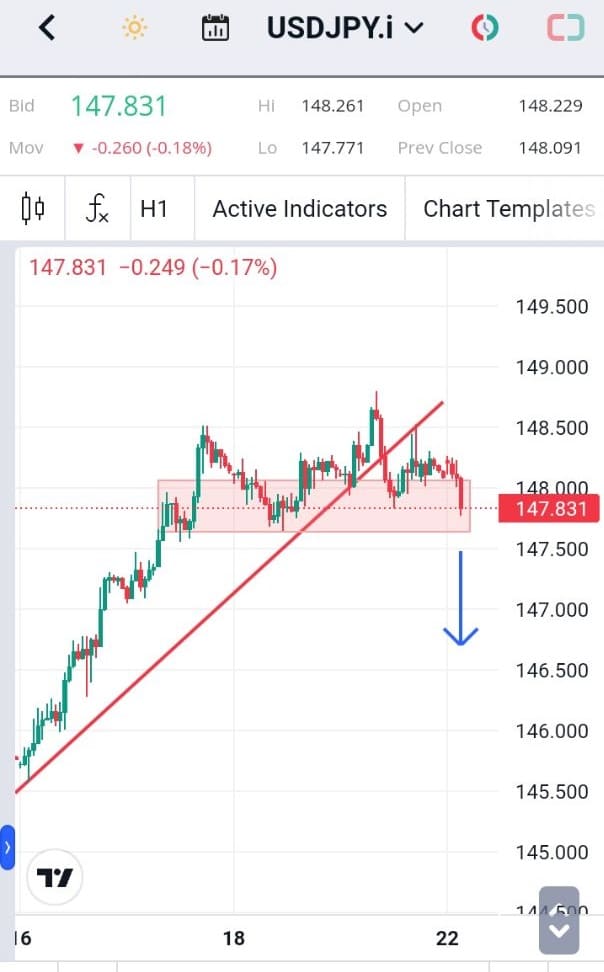 Forex, Trading Forex, Broker Forex Indonesia, Broker Forex Terpercaya,Trading Forex Indonesia,broker forex legal di indonesia,broker forex legal,FOREXimf