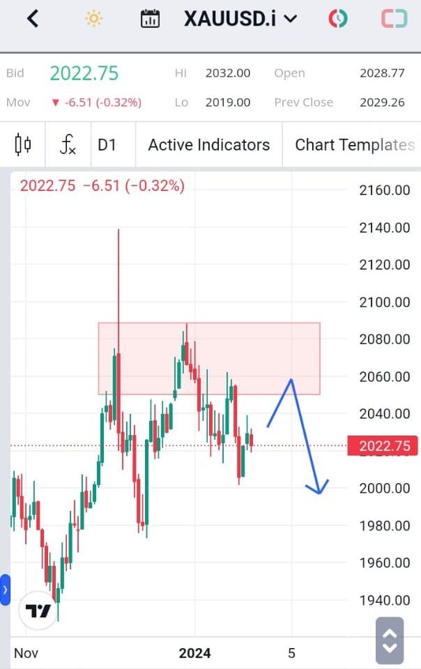 Forex, Trading Forex, Broker Forex Indonesia, Broker Forex Terpercaya,Trading Forex Indonesia,broker forex legal di indonesia,broker forex legal,FOREXimf