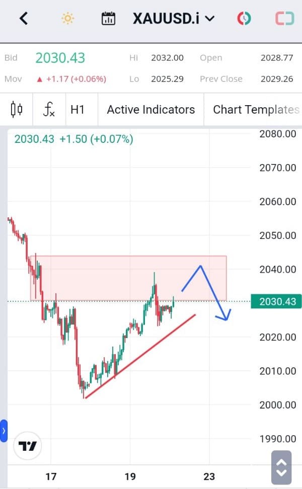 Forex, Trading Forex, Broker Forex Indonesia, Broker Forex Terpercaya,Trading Forex Indonesia,broker forex legal di indonesia,broker forex legal,FOREXimf