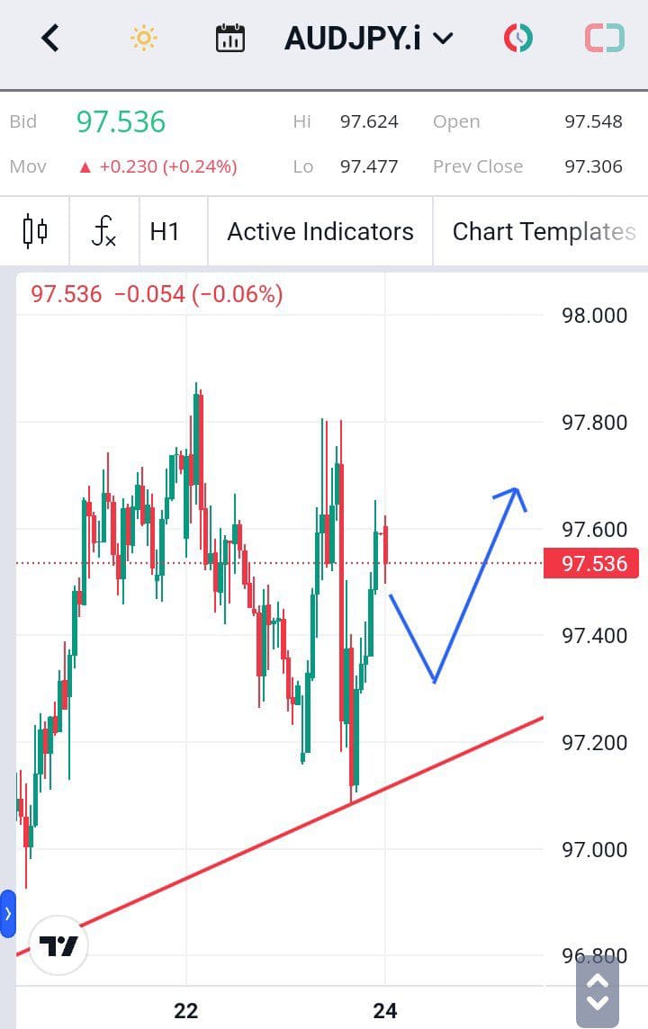 Forex, Trading Forex, Broker Forex Indonesia, Broker Forex Terpercaya,Trading Forex Indonesia,broker forex legal di indonesia,broker forex legal,FOREXimf