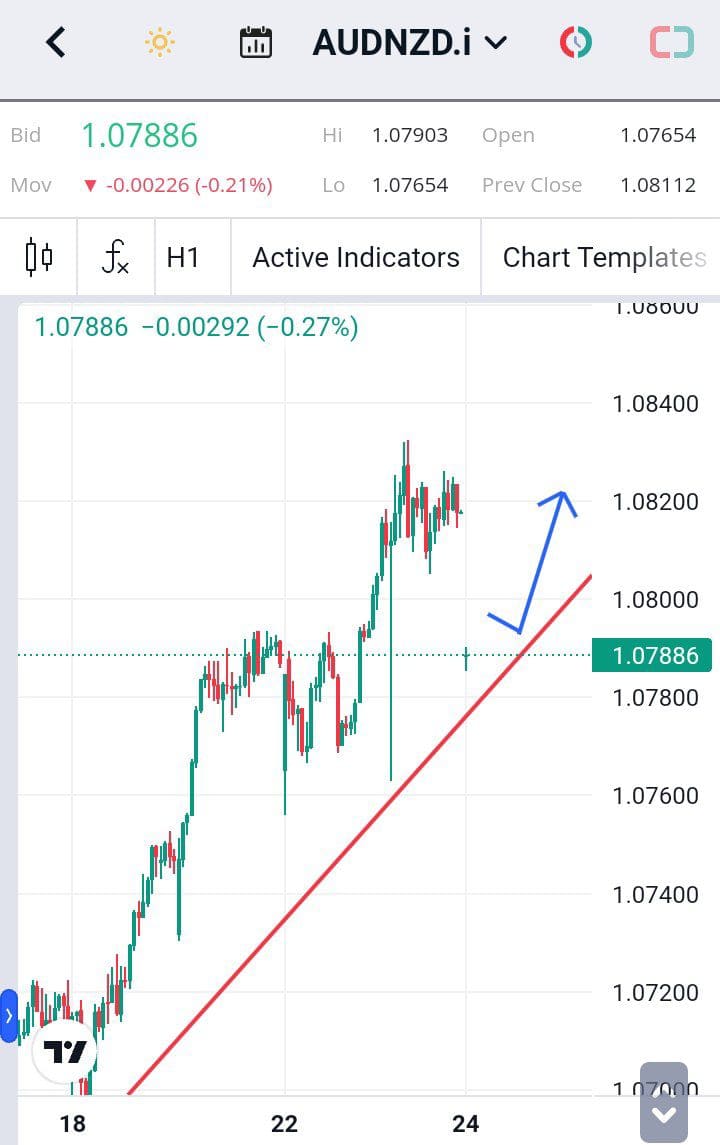 Forex, Trading Forex, Broker Forex Indonesia, Broker Forex Terpercaya,Trading Forex Indonesia,broker forex legal di indonesia,broker forex legal,FOREXimf