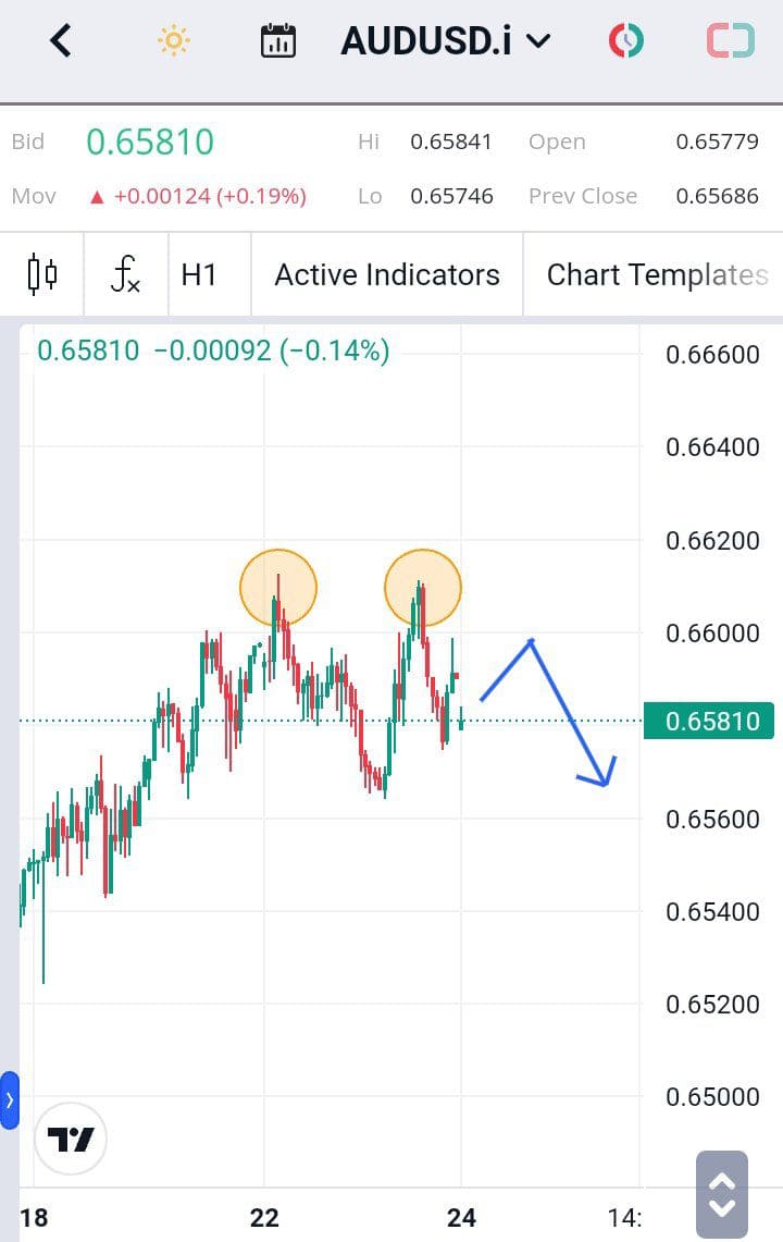 Forex, Trading Forex, Broker Forex Indonesia, Broker Forex Terpercaya,Trading Forex Indonesia,broker forex legal di indonesia,broker forex legal,FOREXimf