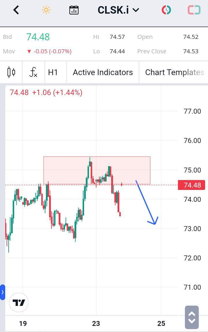 Forex, Trading Forex, Broker Forex Indonesia, Broker Forex Terpercaya,Trading Forex Indonesia,broker forex legal di indonesia,broker forex legal,FOREXimf