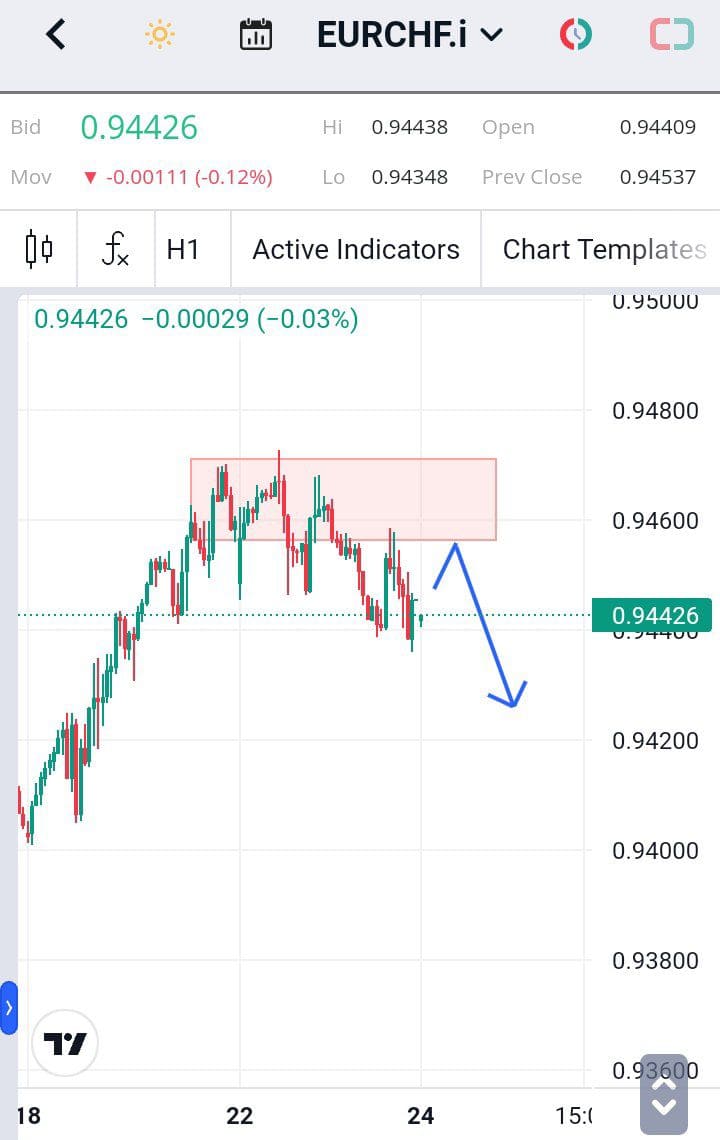 Forex, Trading Forex, Broker Forex Indonesia, Broker Forex Terpercaya,Trading Forex Indonesia,broker forex legal di indonesia,broker forex legal,FOREXimf