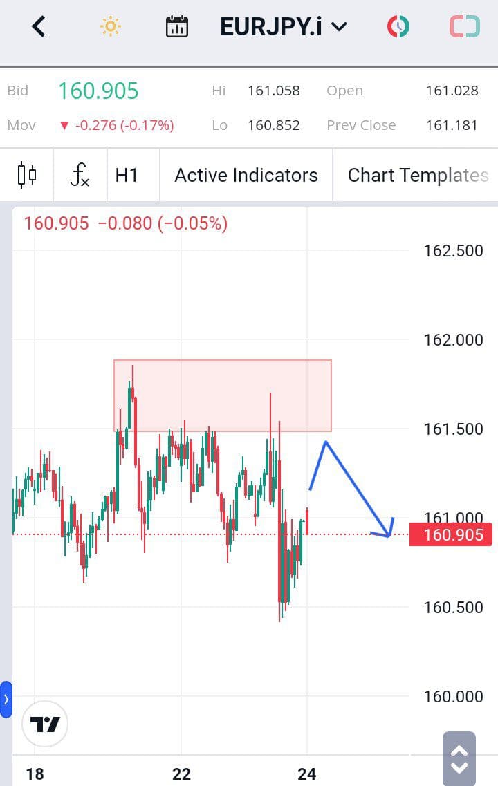 Forex, Trading Forex, Broker Forex Indonesia, Broker Forex Terpercaya,Trading Forex Indonesia,broker forex legal di indonesia,broker forex legal,FOREXimf