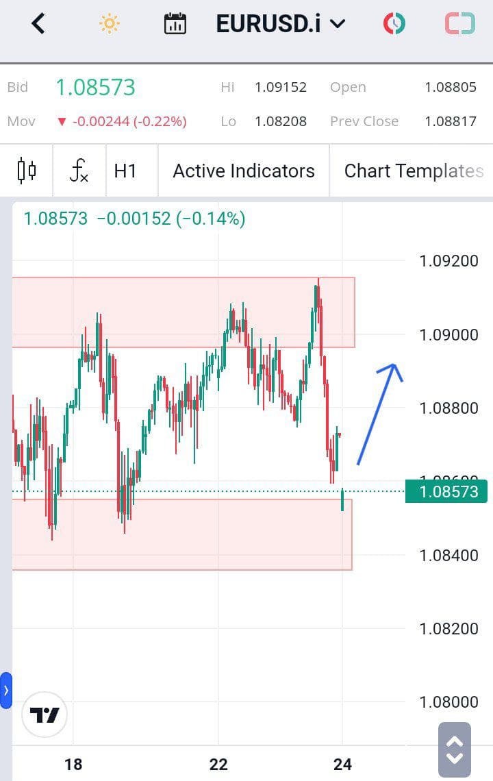 Forex, Trading Forex, Broker Forex Indonesia, Broker Forex Terpercaya,Trading Forex Indonesia,broker forex legal di indonesia,broker forex legal,FOREXimf