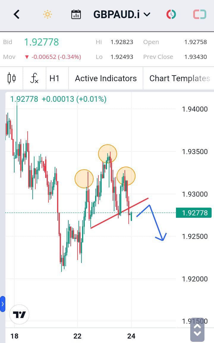 Forex, Trading Forex, Broker Forex Indonesia, Broker Forex Terpercaya,Trading Forex Indonesia,broker forex legal di indonesia,broker forex legal,FOREXimf