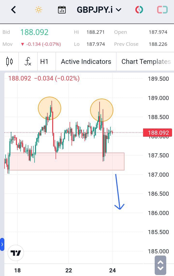 Forex, Trading Forex, Broker Forex Indonesia, Broker Forex Terpercaya,Trading Forex Indonesia,broker forex legal di indonesia,broker forex legal,FOREXimf