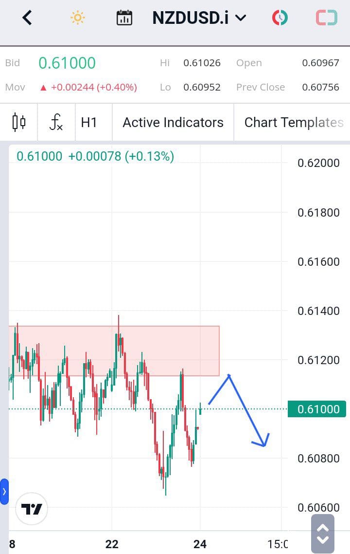 Forex, Trading Forex, Broker Forex Indonesia, Broker Forex Terpercaya,Trading Forex Indonesia,broker forex legal di indonesia,broker forex legal,FOREXimf