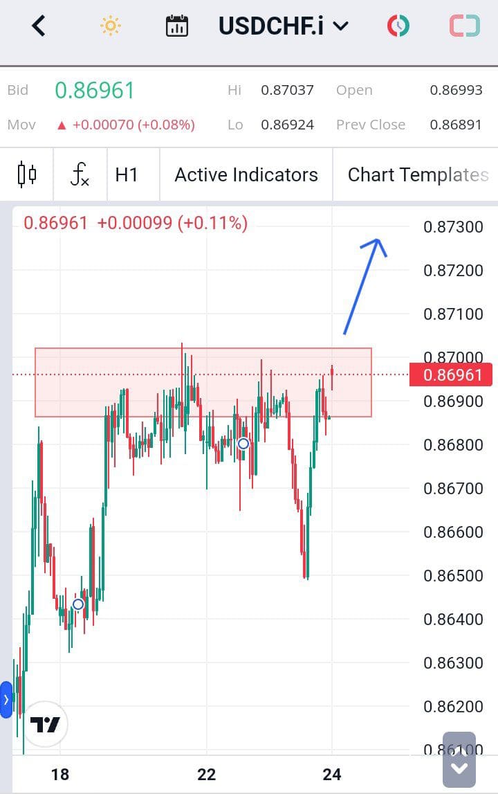 Forex, Trading Forex, Broker Forex Indonesia, Broker Forex Terpercaya,Trading Forex Indonesia,broker forex legal di indonesia,broker forex legal,FOREXimf