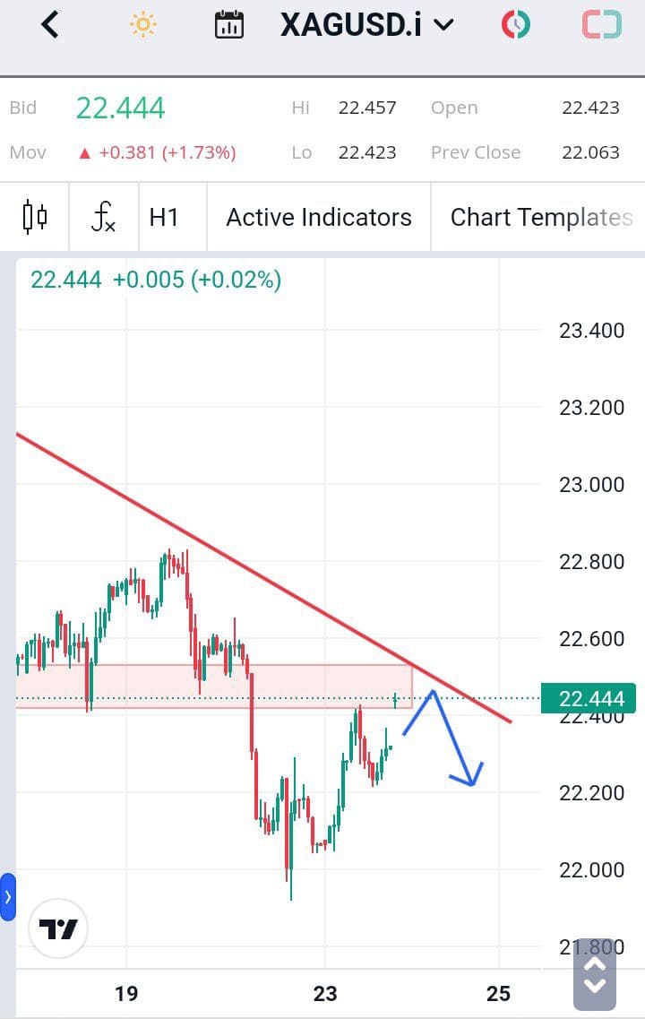 Forex, Trading Forex, Broker Forex Indonesia, Broker Forex Terpercaya,Trading Forex Indonesia,broker forex legal di indonesia,broker forex legal,FOREXimf
