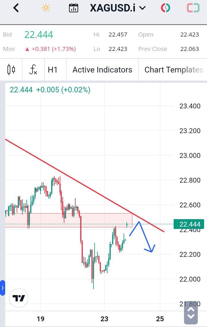 Forex, Trading Forex, Broker Forex Indonesia, Broker Forex Terpercaya,Trading Forex Indonesia,broker forex legal di indonesia,broker forex legal,FOREXimf