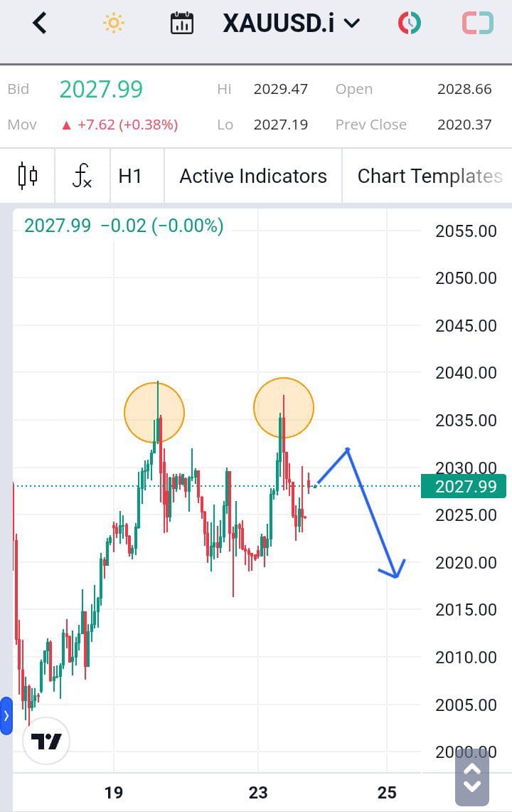 Forex, Trading Forex, Broker Forex Indonesia, Broker Forex Terpercaya,Trading Forex Indonesia,broker forex legal di indonesia,broker forex legal,FOREXimf