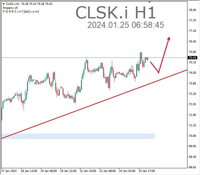 Forex, Trading Forex, Broker Forex Indonesia, Broker Forex Terpercaya,Trading Forex Indonesia,broker forex legal di indonesia,broker forex legal,FOREXimf