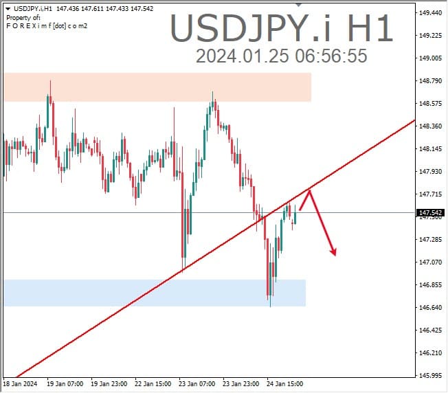 Forex, Trading Forex, Broker Forex Indonesia, Broker Forex Terpercaya,Trading Forex Indonesia,broker forex legal di indonesia,broker forex legal,FOREXimf