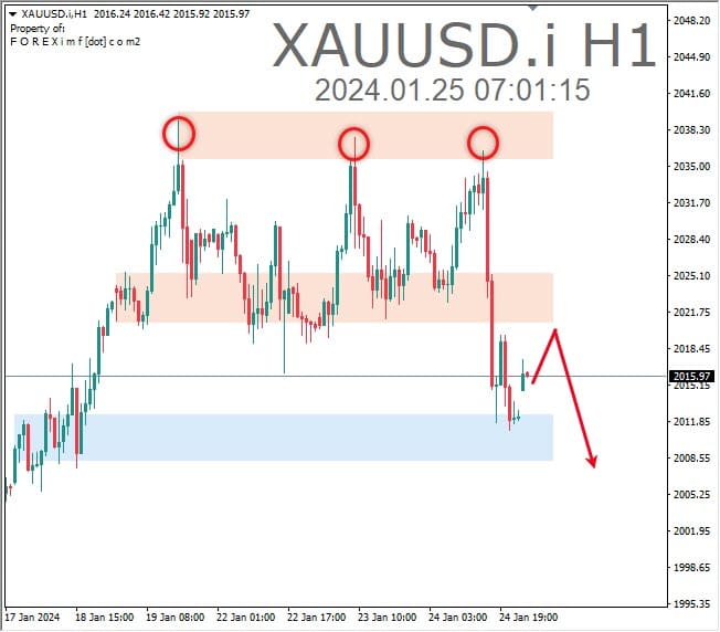 Forex, Trading Forex, Broker Forex Indonesia, Broker Forex Terpercaya,Trading Forex Indonesia,broker forex legal di indonesia,broker forex legal,FOREXimf