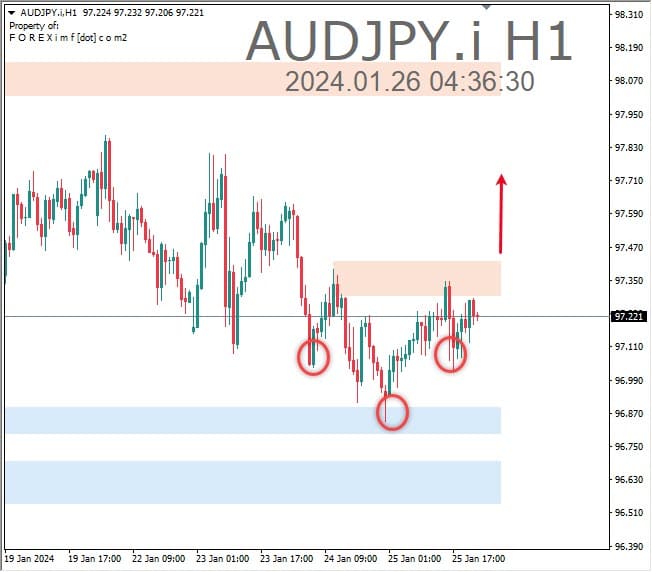Forex, Trading Forex, Broker Forex Indonesia, Broker Forex Terpercaya,Trading Forex Indonesia,broker forex legal di indonesia,broker forex legal,FOREXimf