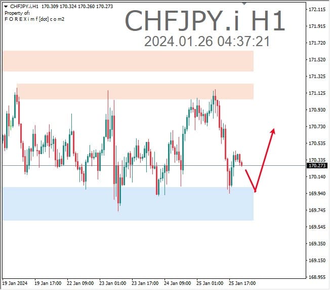 Forex, Trading Forex, Broker Forex Indonesia, Broker Forex Terpercaya,Trading Forex Indonesia,broker forex legal di indonesia,broker forex legal,FOREXimf