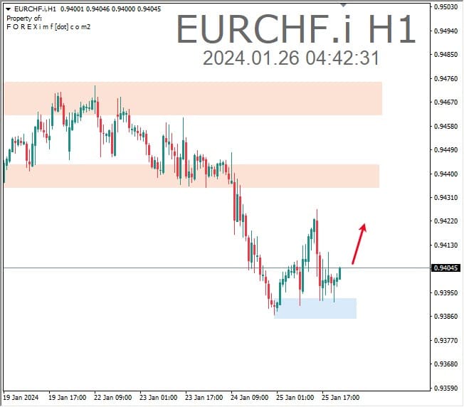 Forex, Trading Forex, Broker Forex Indonesia, Broker Forex Terpercaya,Trading Forex Indonesia,broker forex legal di indonesia,broker forex legal,FOREXimf